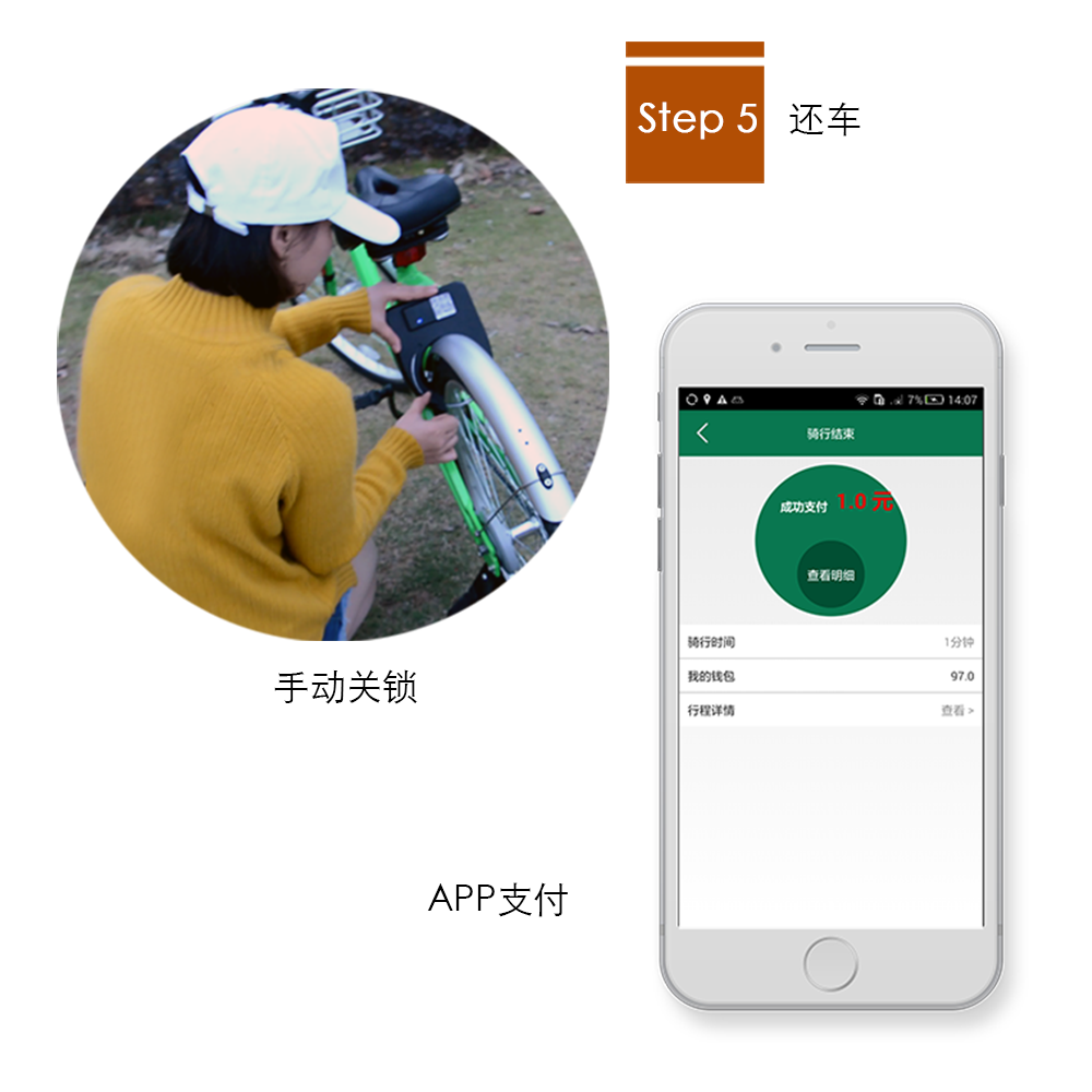 共享單車中文_08