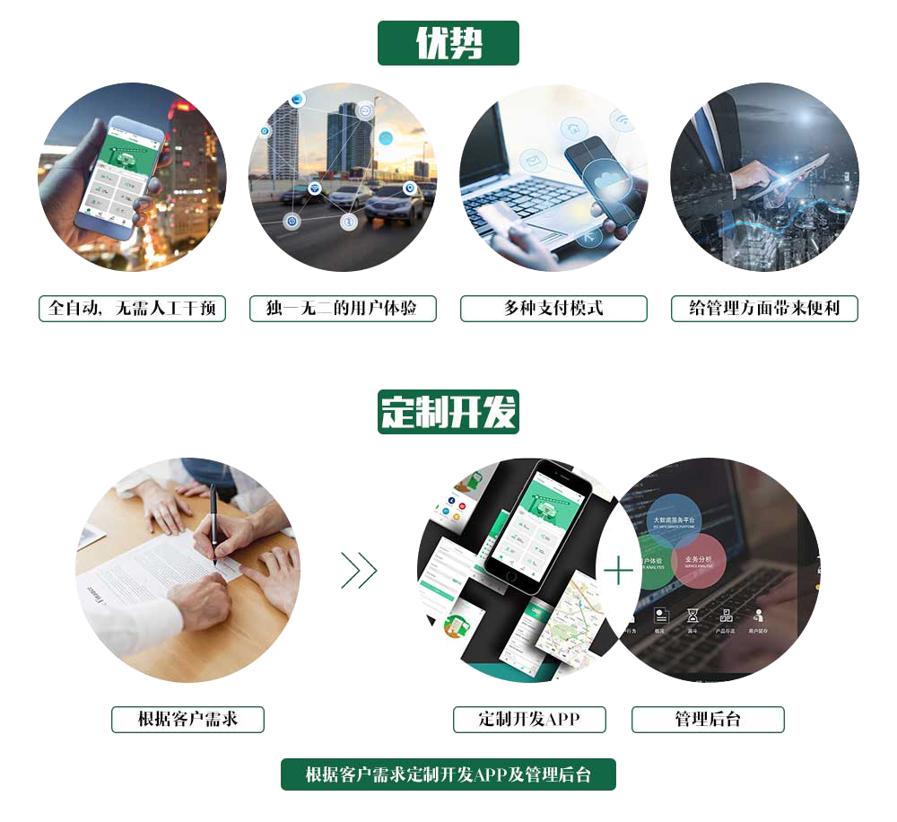 共享停車優(yōu)勢