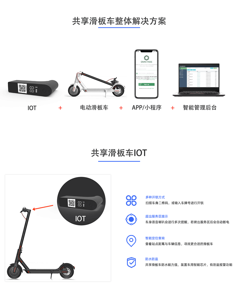 共享滑板車CN_02