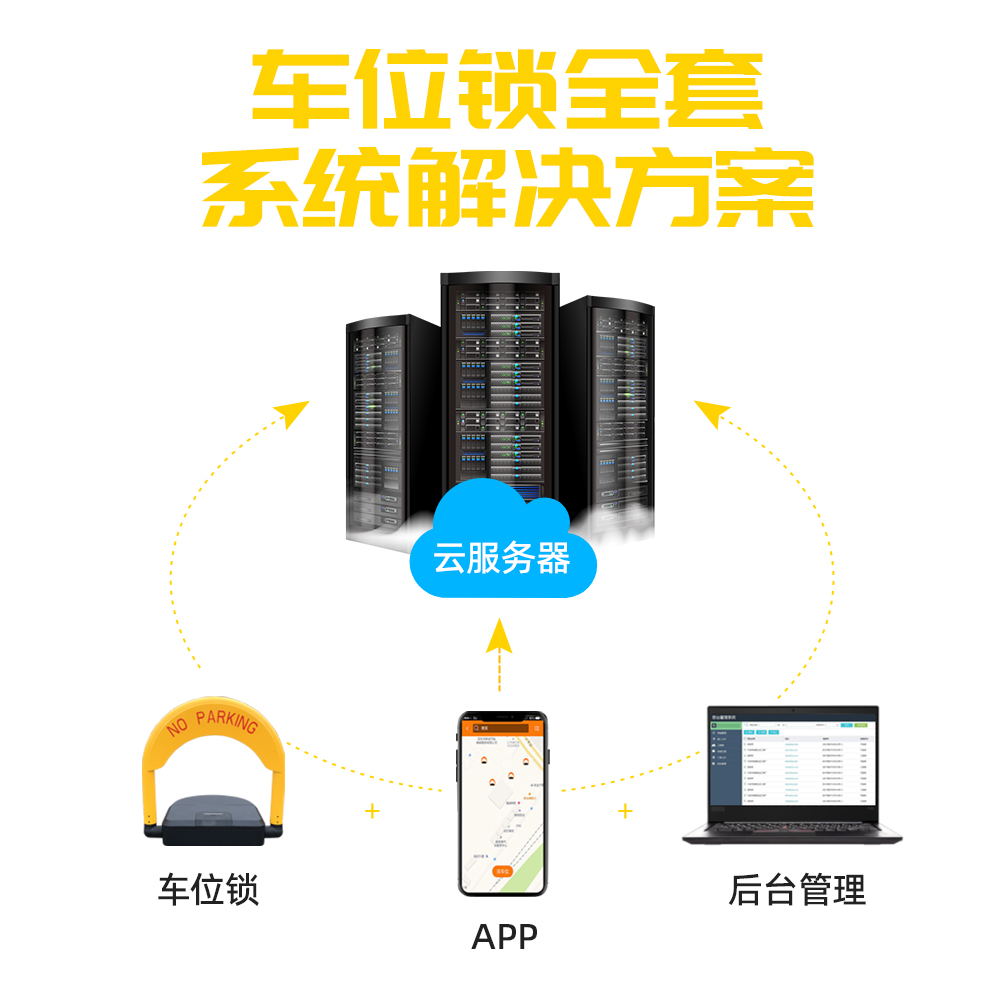 共享充電樁如何與車(chē)位鎖聯(lián)動(dòng)實(shí)現(xiàn)運(yùn)營(yíng)？