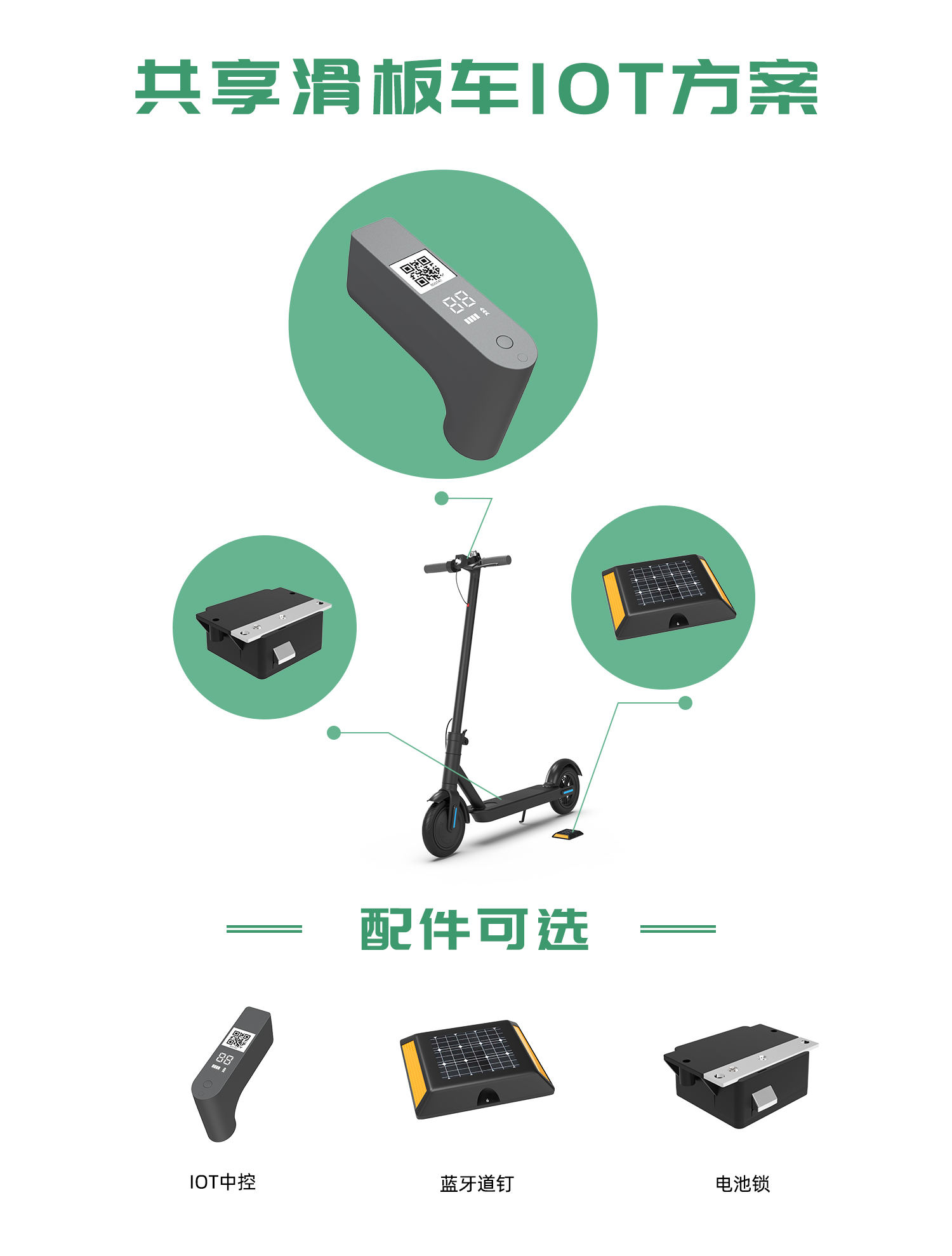 共享電動滑板車解決方案 共享電動滑板車解決方案