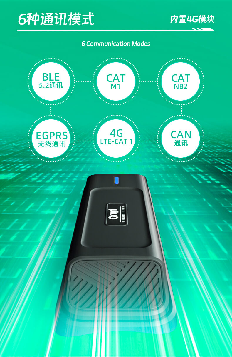 車輛定位與軌跡查詢