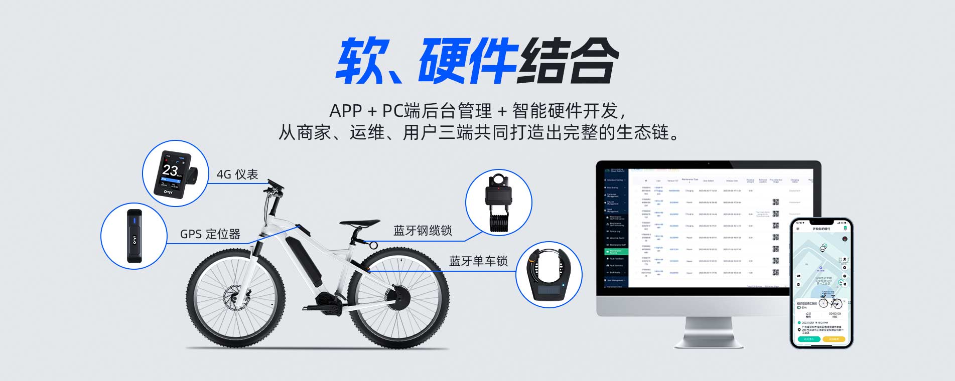 共享單車(chē)鎖馬蹄鎖鋼纜鎖共享單車(chē)解決方案